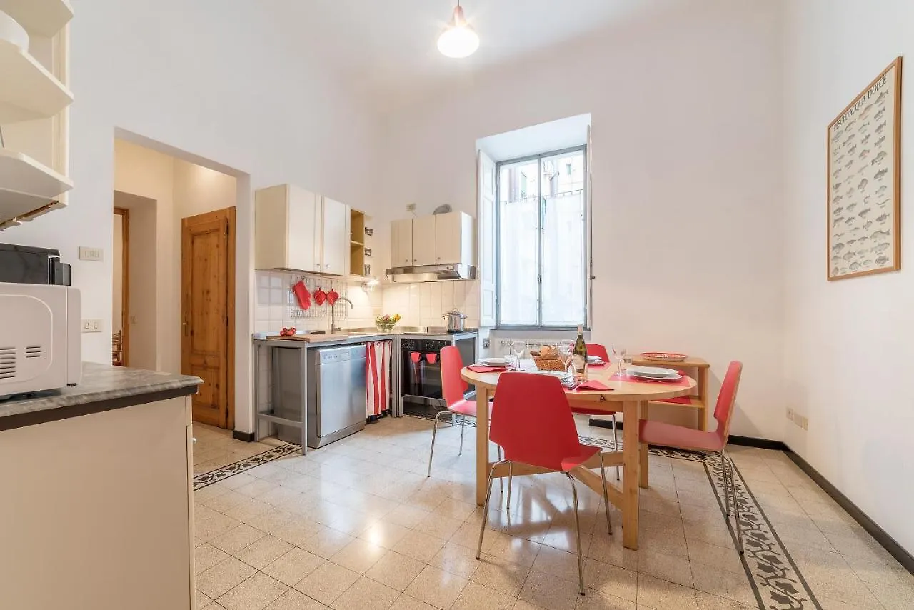 Appartamento Elizabeth House Roma