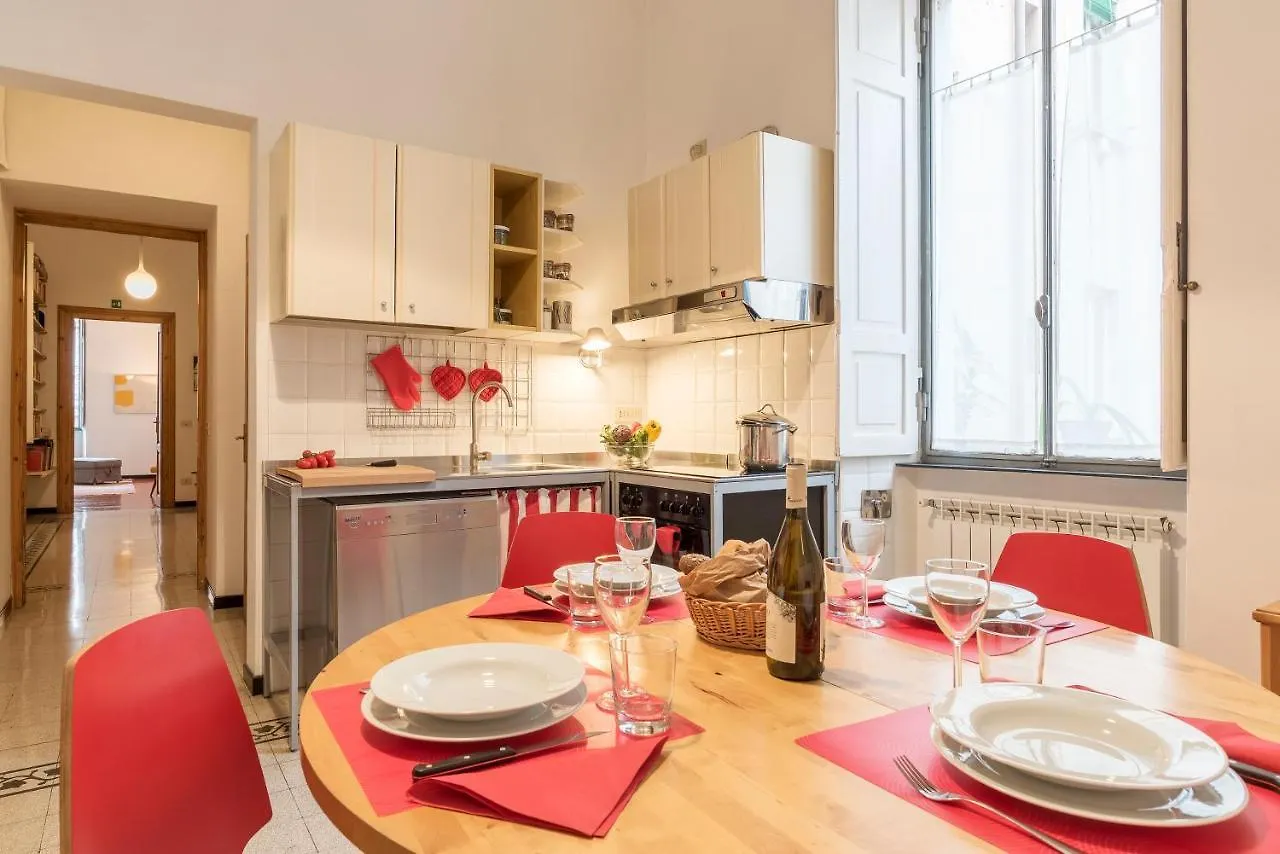 Appartamento Elizabeth House Roma Italia